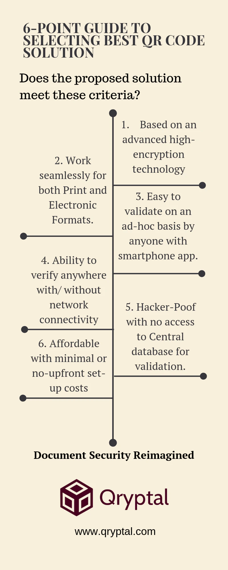 Infographic