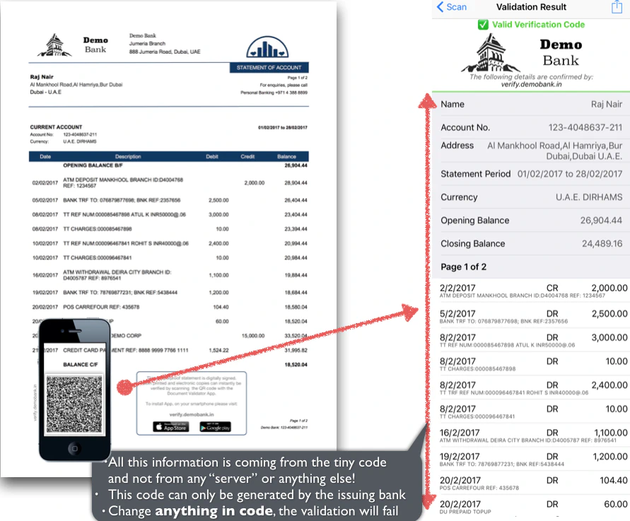 Financial fraud involving forged Account Statements