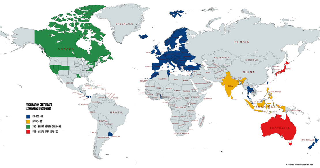 The Vaccination Certificate QR Code Standards War is over...