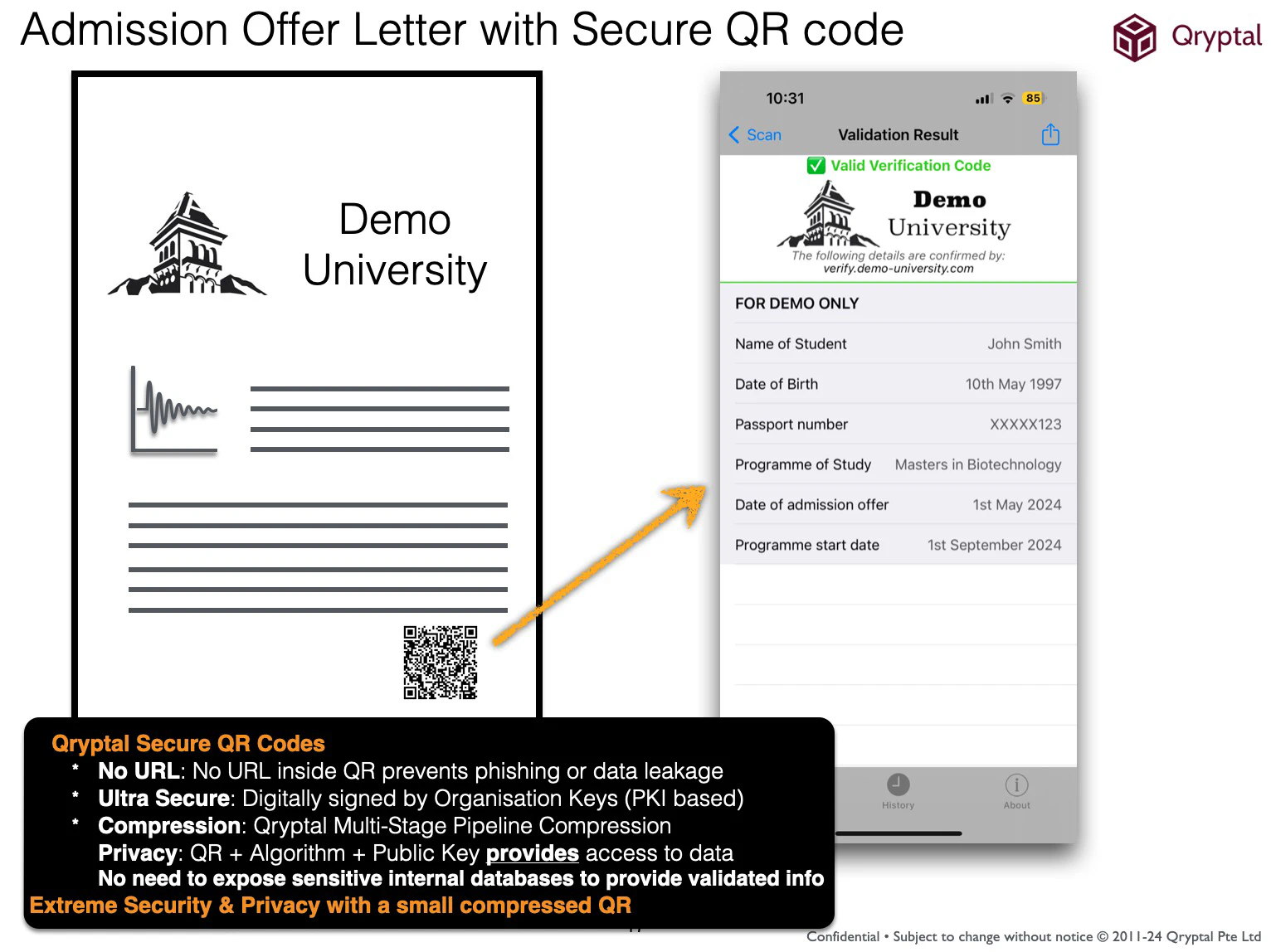 admission offer letter with Secure QR code