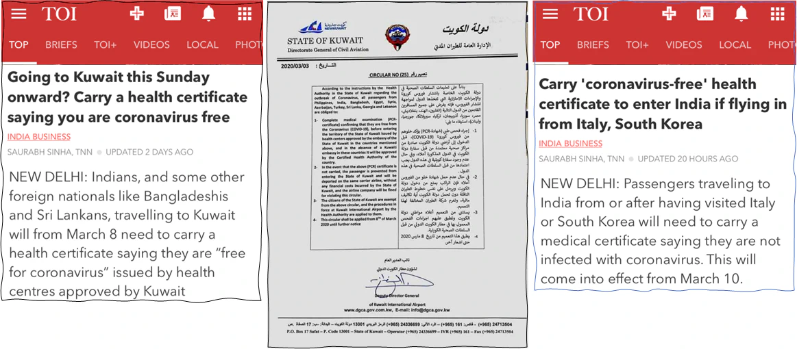 Coronavirus articles