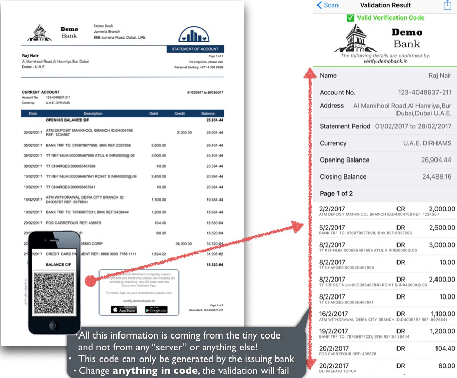 Bank account statement with QR Code