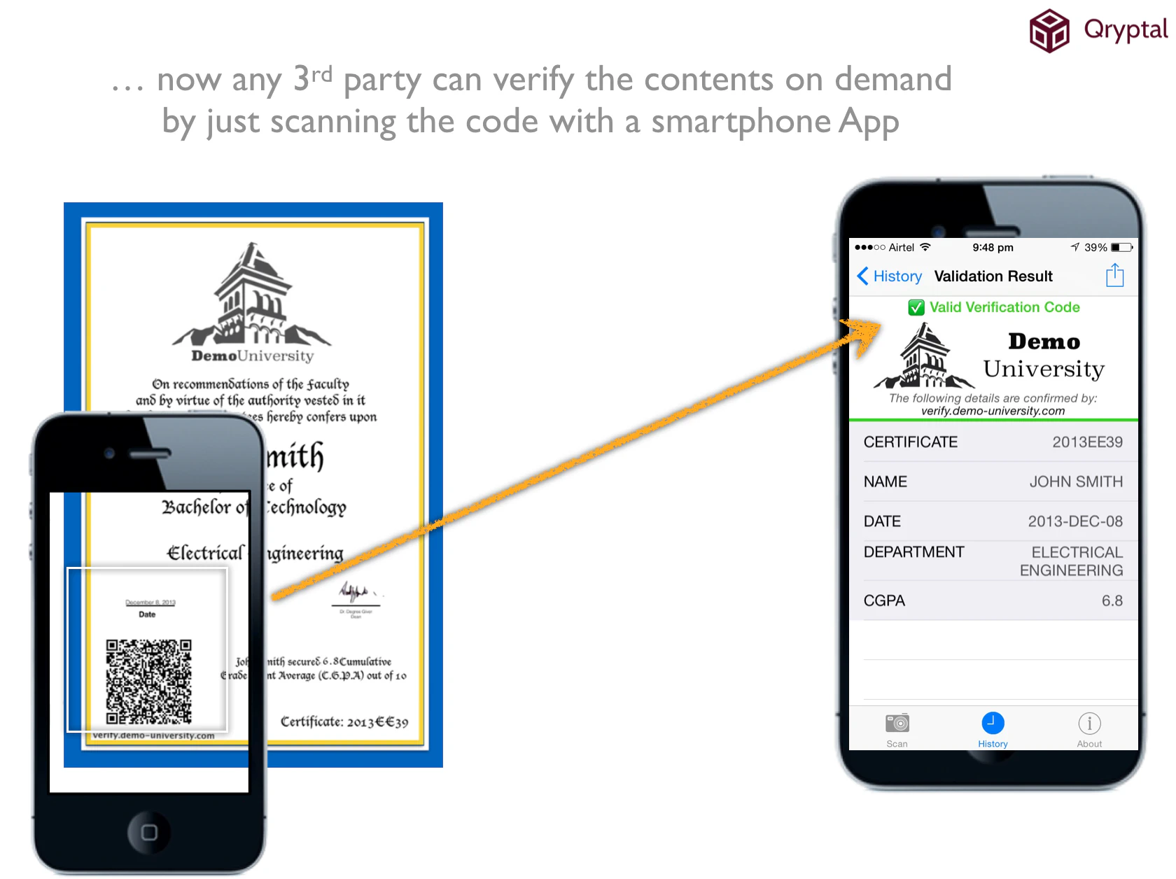 scan to verify degree certificate