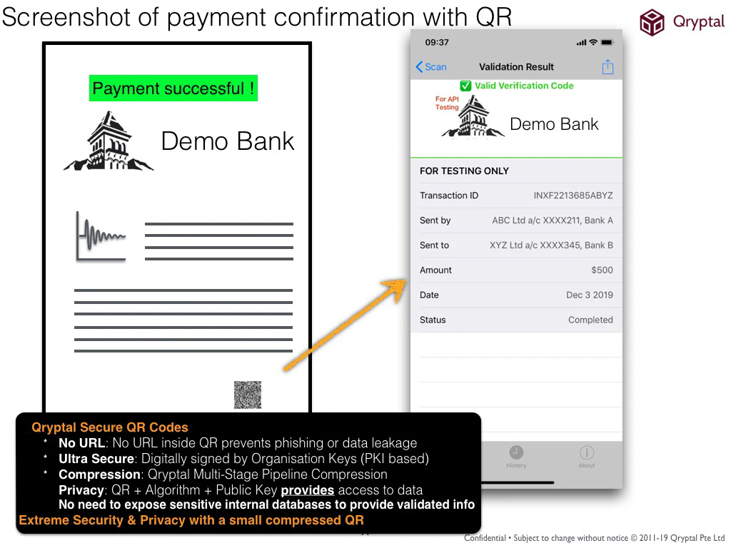 How Qryptal works to protect screenshots