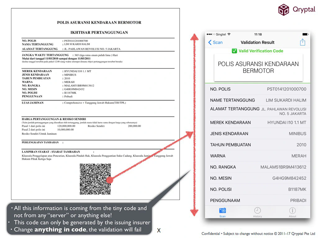 Insurance policy with Secure QR code