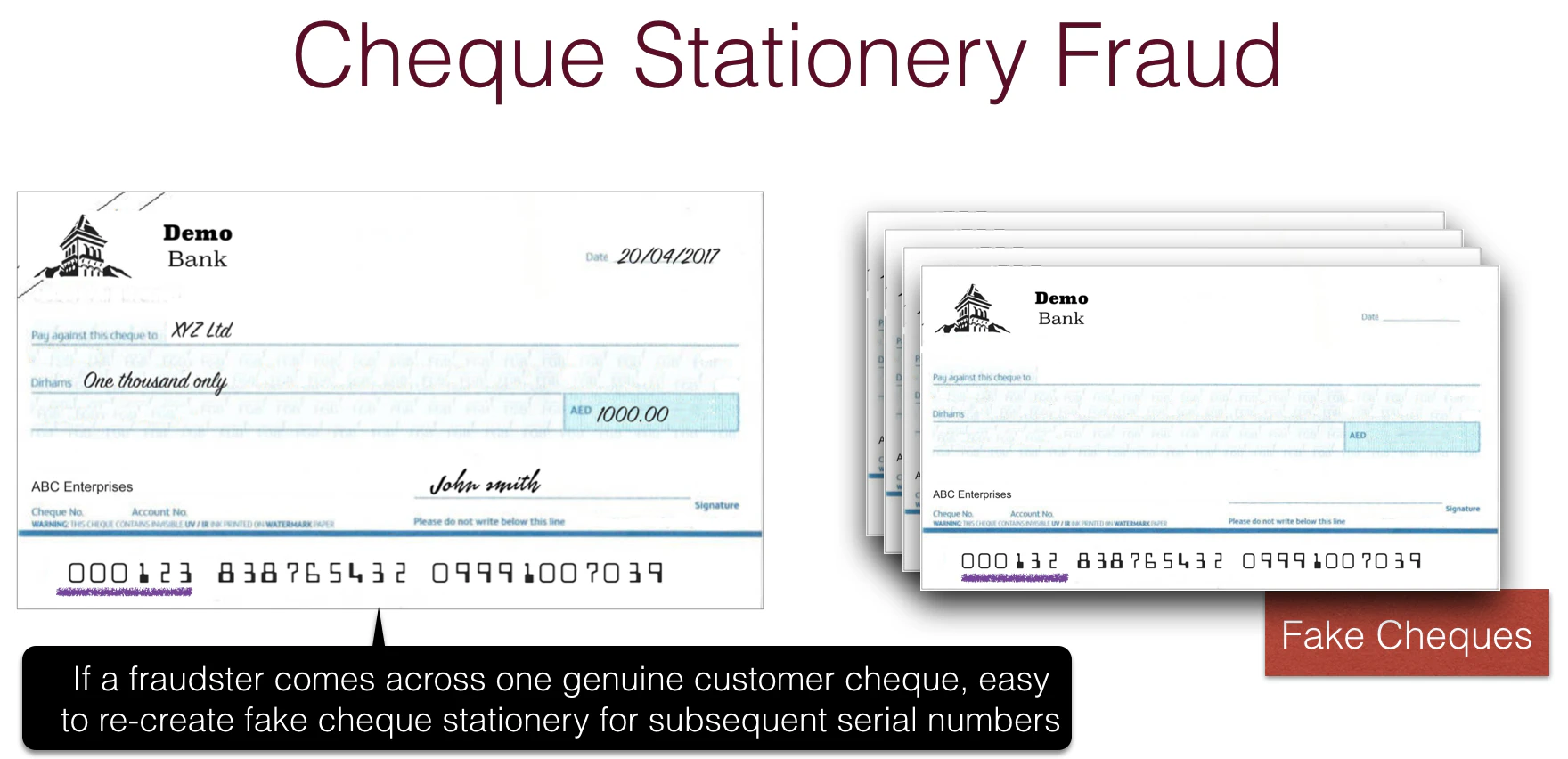 Cheque fraud involving forged cheques