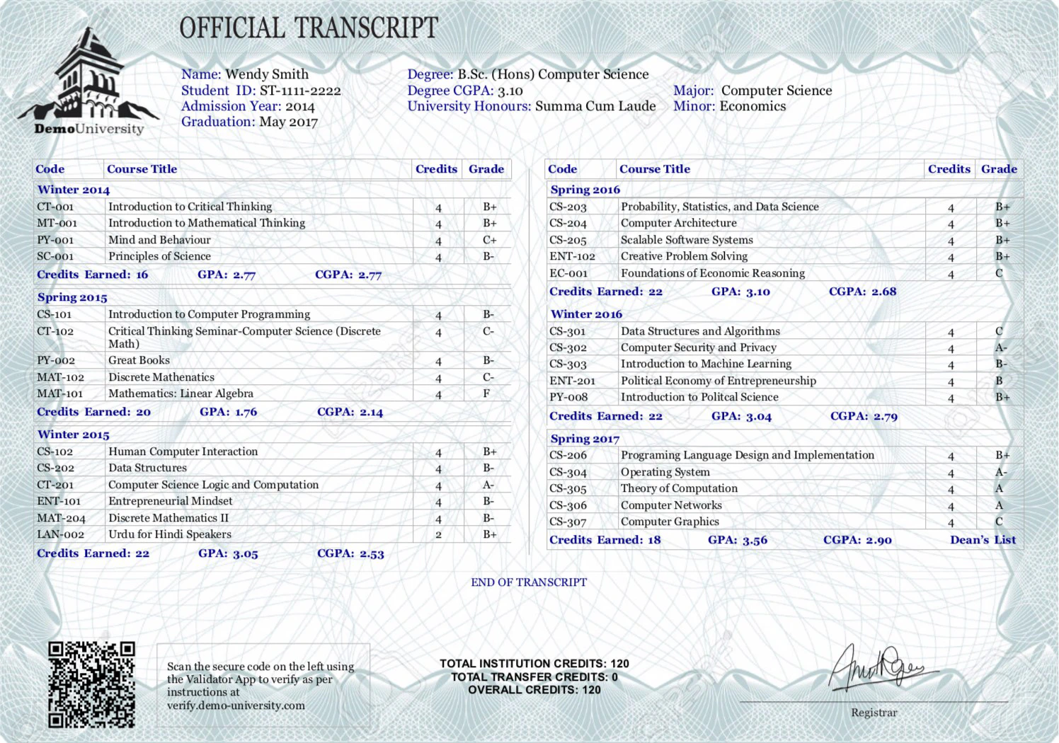 qr code secured university degree